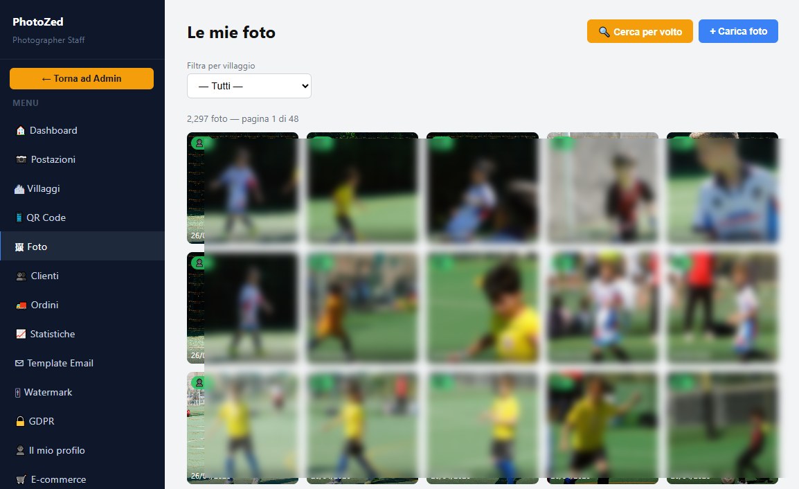 PhotoZed - piattaforma e-commerce con riconoscimento facciale